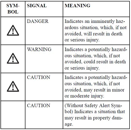 greenworks MO80L06 Pro 80V Electric Lawn Mower fig4
