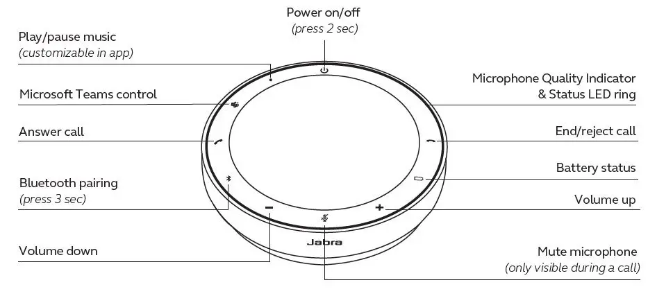 Jabra-Speak2-75-USB-and-Bluetooth-Portable-Speakerphone-FIG-3