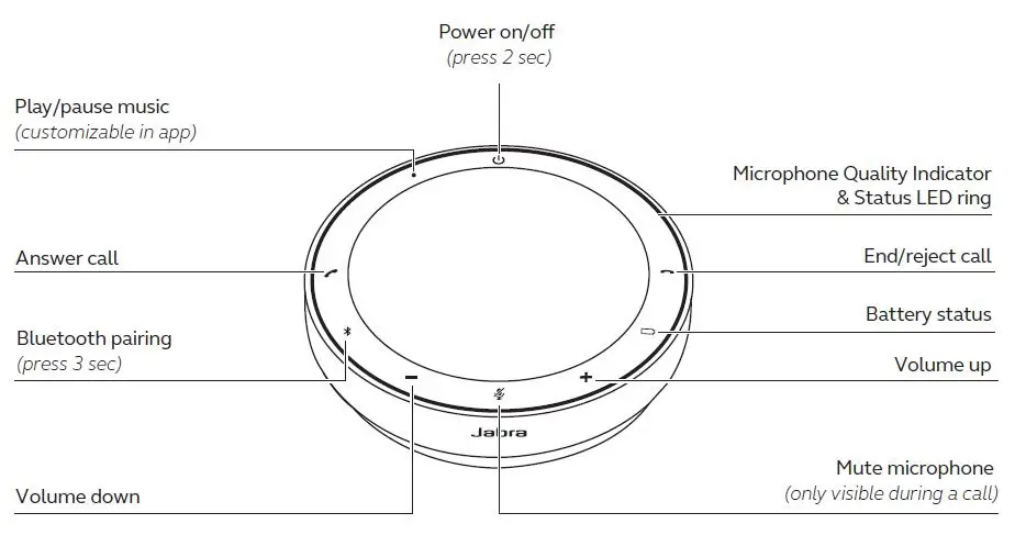 Jabra-Speak2-75-USB-and-Bluetooth-Portable-Speakerphone-FIG-4