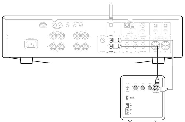CAMBRIDGE AUDIO Minx S212 Speaker Bundle - cables 3
