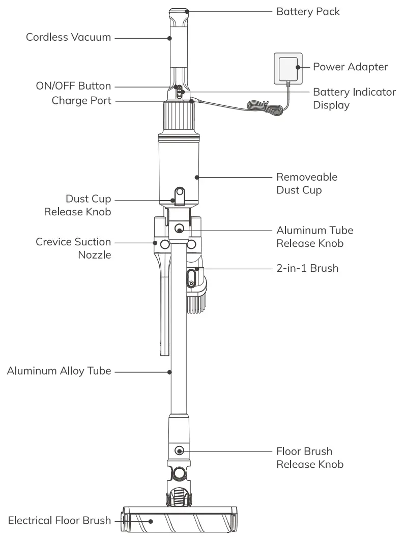 Product Parts Schematic