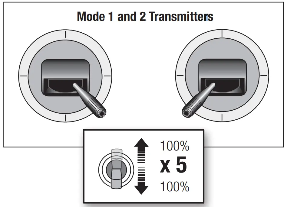 Skip to main contentSkip to toolbar About WordPress manualsee.com 32,43632,436 Comments in moderation New View Post Howdy, merazun Log Out Screen OptionsHelpWordPress 6.2 is available! Please notify the site administrator. Edit Post Add New Add title E flite EFLU8950 Turbo Timber Evolution Instruction Manual Permalink: https://#manualsee.com/e-flite/eflu8950-turbo-t…evolution-manual ‎Edit Add MediaAdd PDF Add GiveawayVisualText Paragraph P Word count: 4 Draft saved at 5:37:21 am. Last edited on May 14, 2023 at 12:18 am Move upMove downToggle panel: Publish Preview Changes(opens in a new tab) Status: Published EditEdit status Visibility: Public EditEdit visibility Published on: May 14, 2023 at 00:18 EditEdit date and time Move upMove downToggle panel: Featured image Set featured image Move upMove downToggle panel: Tags Move upMove downToggle panel: Editor Move upMove downToggle panel: Categories Move upMove downToggle panel: Yoast SEO Move upMove downToggle panel: Send Trackbacks Move upMove downToggle panel: Excerpt Move upMove downToggle panel: Custom Fields Name Value Key classic-editor-remember Value classic-editor Add New Custom Field: Name Value — Select — Enter new Custom fields can be used to add extra metadata to a post that you can use in your theme. Move upMove downToggle panel: Discussion Move upMove downToggle panel: Comments Move upMove downToggle panel: Slug Move upMove downToggle panel: Schema Exclude Move upMove downToggle panel: Mammoth .docx converter Thank you for creating with WordPress.Version 6.1.1 Close dialog Add media Actions Upload filesMedia Library Filter mediaFilter by type All media items Filter by date All dates Search Media list Showing 102 of 4646603 media items Load more ATTACHMENT DETAILS E-flite-EFLU8950-Turbo-Timber-Evolution-Transmitters.png May 14, 2023 89 KB 948 by 685 pixels Edit Image Delete permanently Alt Text Learn how to describe the purpose of the image(opens in a new tab). Leave empty if the image is purely decorative.Title E flite EFLU8950 Turbo Timber Evolution - Transmitters Caption Description File URL: https://static-data1.manualsee.com/2/img/416/7860985/2023/05/E-flite-EFLU8950-Turbo-Timber-Evolution-Transmitters.png Copy URL to clipboard ATTACHMENT DISPLAY SETTINGS Alignment None Link To None Size Full Size – 948 × 685 Selected media actions 22 items selected Edit SelectionClear Insert into post