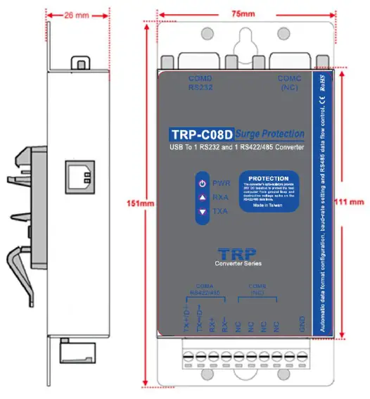 Trycom-TRP-C08D-Industrial-Converter-FIG-1