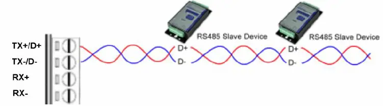 Trycom-TRP-C08D-Industrial-Converter-FIG-3