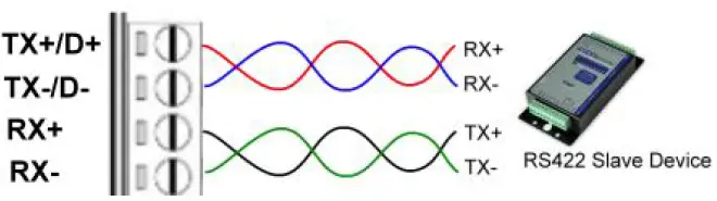 Trycom-TRP-C08D-Industrial-Converter-FIG-4