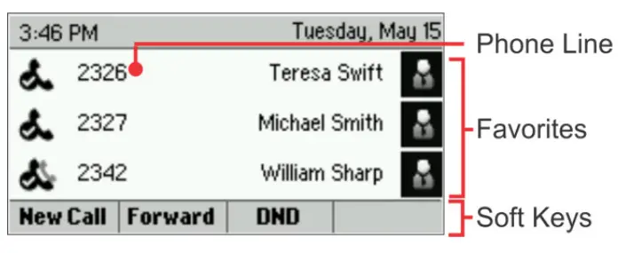 poly VVX 310 IP Phones - fig2