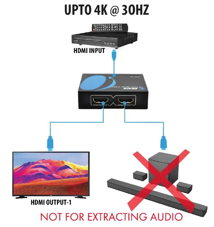 OREI-HD-102-HDMI-1-4-Splitter-1-Input-2-Output-FIG- (8)