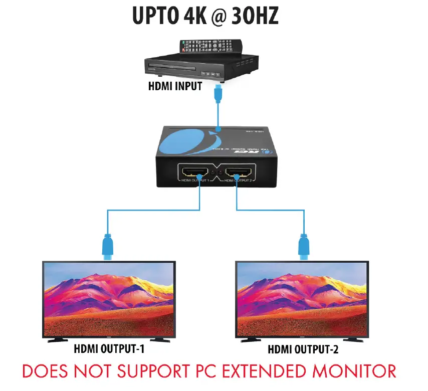 OREI-HD-102-HDMI-1-4-Splitter-1-Input-2-Output-FIG- (9)