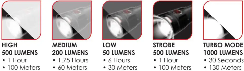 NEBO-6878-Rechargeable-Torchy-Pocket-Flashlight-FIG-2