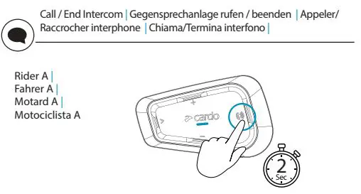 FIG 6 Bluetooth Intercom.JPG