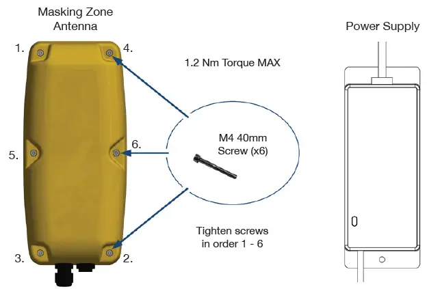 ZoneSafe-ZS-1000-MZ-Masking-Zone-Antenna-fig-1