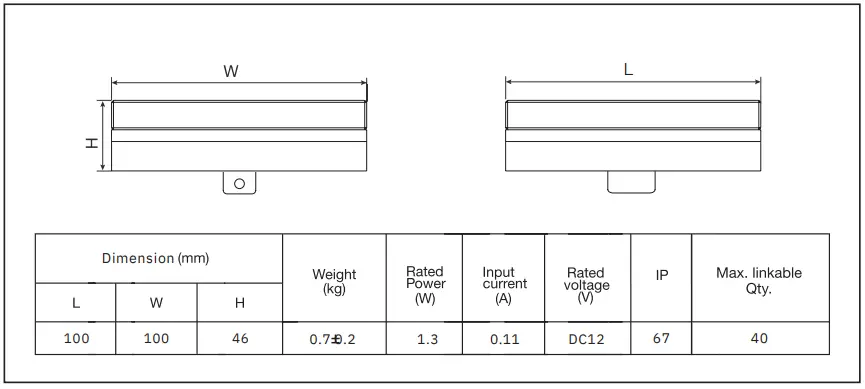 ABBA-LIGHTING-CRG30-RGB-RGB-Brick-Light-fig-1