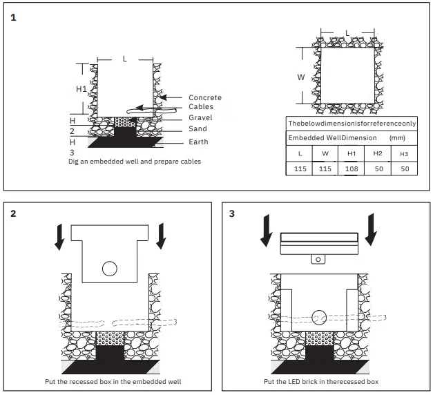 ABBA-LIGHTING-CRG30-RGB-RGB-Brick-Light-fig-2