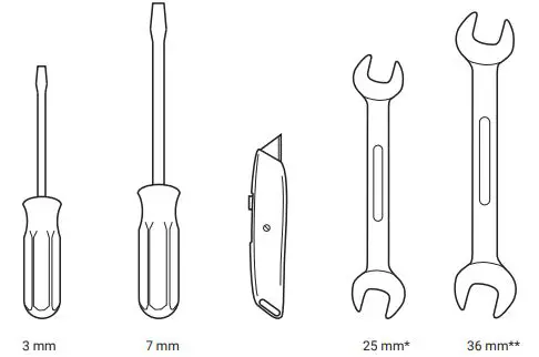 nVent-RAYCHEM-Elexant-5010i,-5010i-LIM-Field-Controller-FIG-1