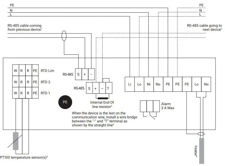 nVent-RAYCHEM-Elexant-5010i,-5010i-LIM-Field-Controller-FIG-3