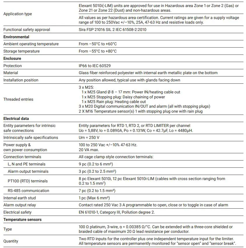 nVent-RAYCHEM-Elexant-5010i,-5010i-LIM-Field-Controller-FIG-4