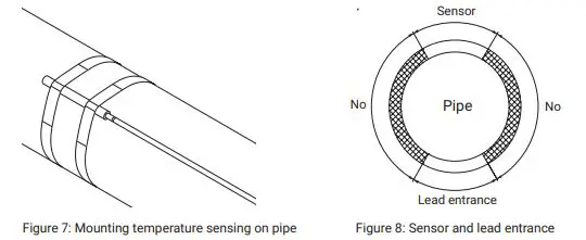 nVent-RAYCHEM-Elexant-5010i,-5010i-LIM-Field-Controller-FIG-8