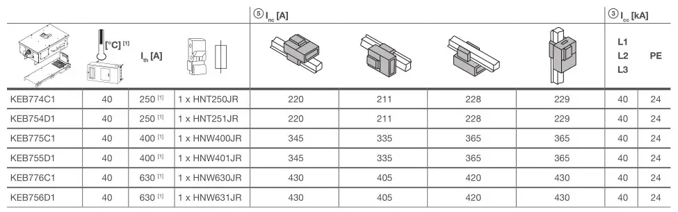 Hager DE BG5 Tap-Off Box Size 4 or 5 For MCCB - Parts Table