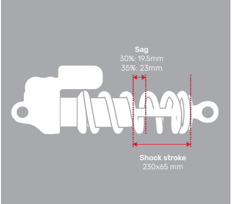 ROCKY-MOUNTAIN-SLAYER-Bicycle-3