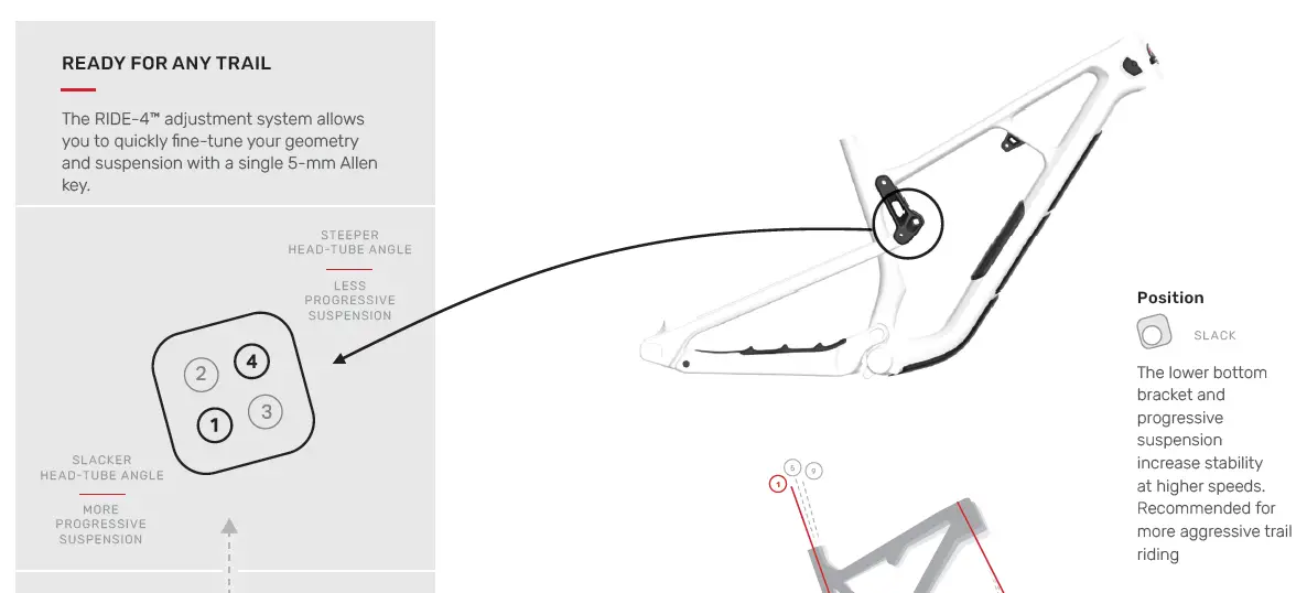 ROCKY-MOUNTAIN-SLAYER-Bicycle-7