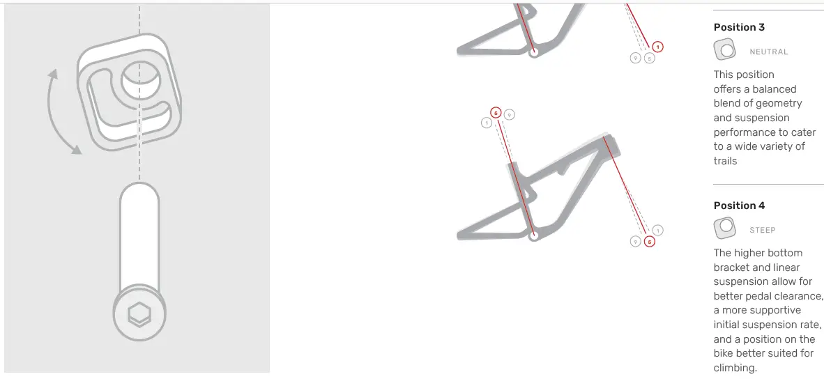 ROCKY-MOUNTAIN-SLAYER-Bicycle-8