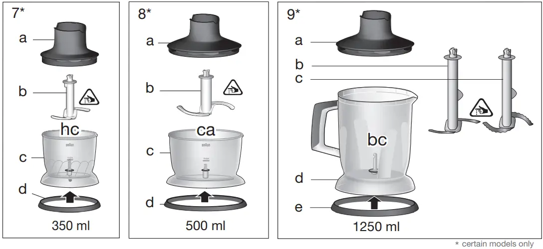 Braun-MQ7025X-MultiQuick-7-ActiveBlades-Hand-Blender-img-2