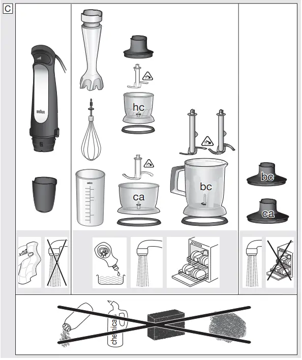 Braun-MQ7025X-MultiQuick-7-ActiveBlades-Hand-Blender-img-6