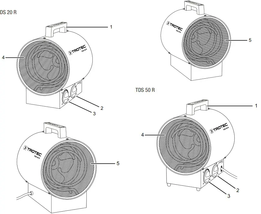 TROTEC TDS 20R TDS 30R TDS 50R Electric Fan Heater - Device depiction 1