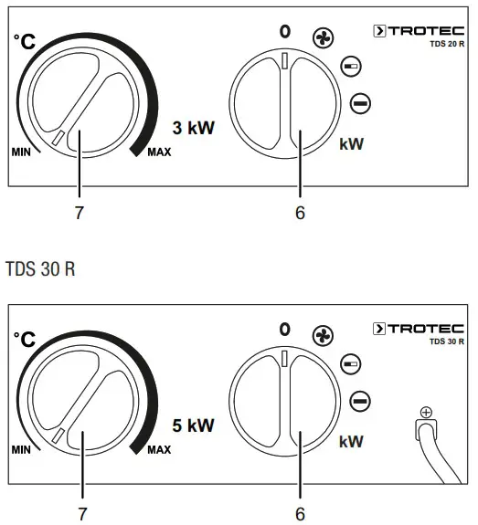 TROTEC TDS 20R TDS 30R TDS 50R Electric Fan Heater - Operation 1
