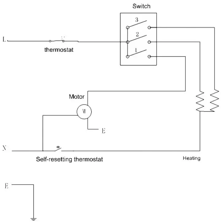 TROTEC TDS 20R TDS 30R TDS 50R Electric Fan Heater - Technical Annex 3