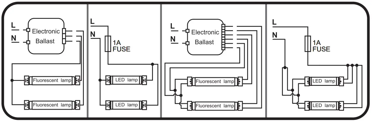 Installation Instructions for Operation on 120-277V AC Mains