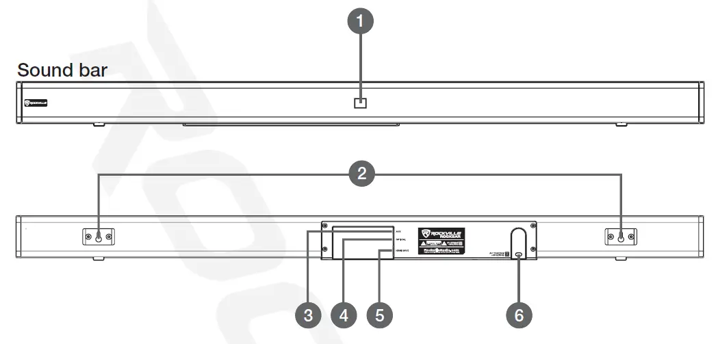 Rockville ONE-BAR Bluetooth SoundBar-FIG- (4)