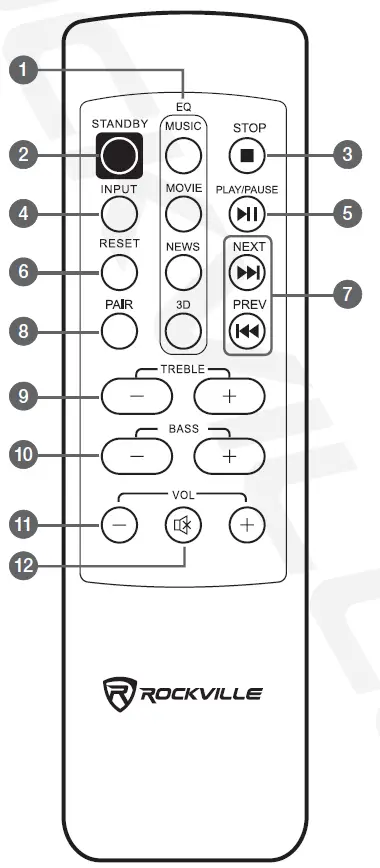 Rockville ONE-BAR Bluetooth SoundBar-FIG- (7)
