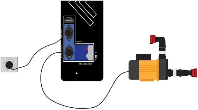 Connecting Instruction