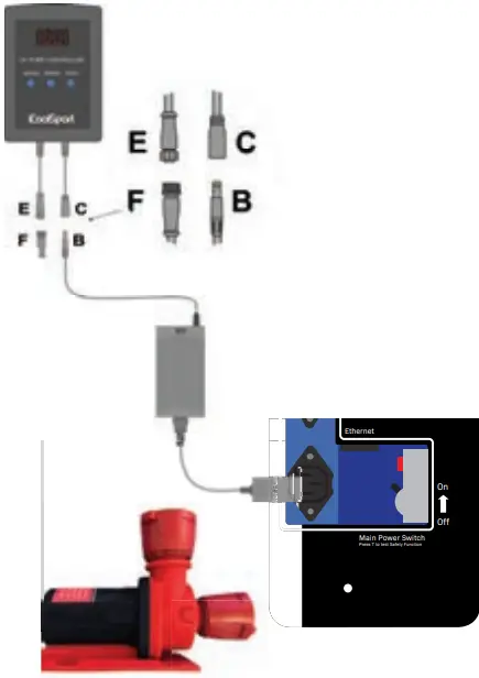 Connecting Instruction