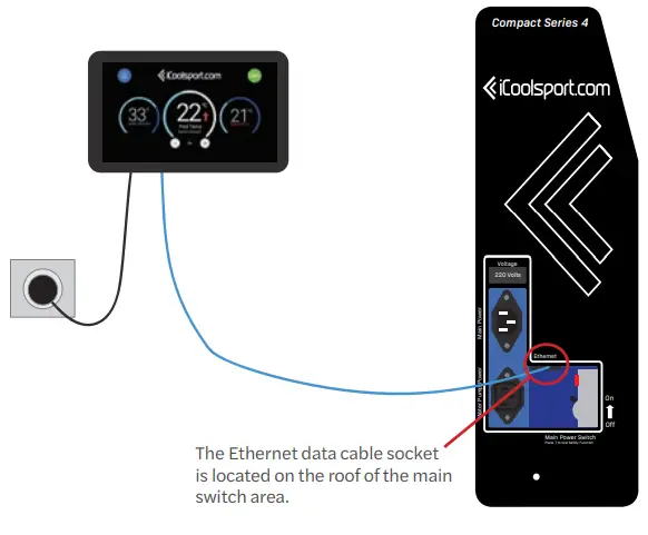 Connecting Instruction