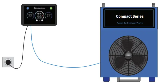 Connecting Instruction