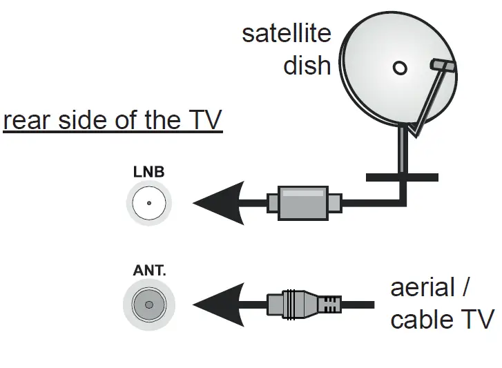 DAEWOO-RC45160-Remote-Control-FIG- (1)