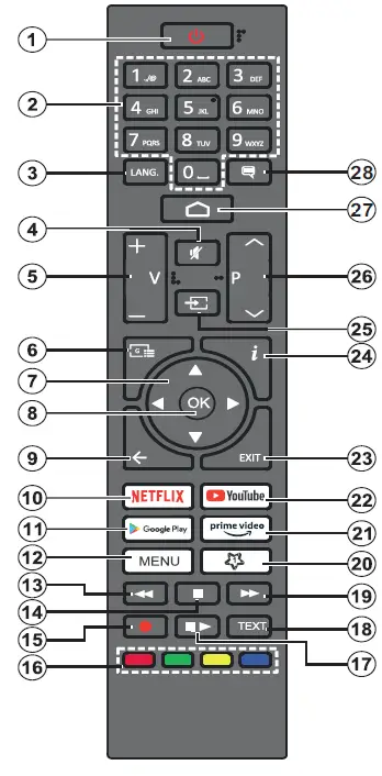 DAEWOO-RC45160-Remote-Control-FIG- (10)