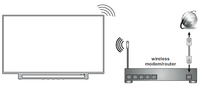 DAEWOO-RC45160-Remote-Control-FIG- (7)