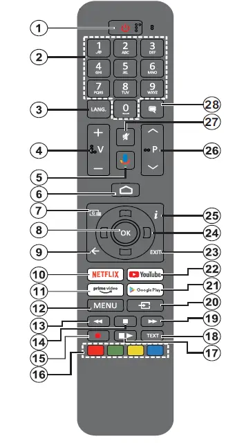 DAEWOO-RC45160-Remote-Control-FIG- (8)