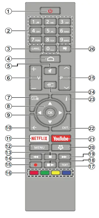 DAEWOO-RC45160-Remote-Control-FIG- (9)