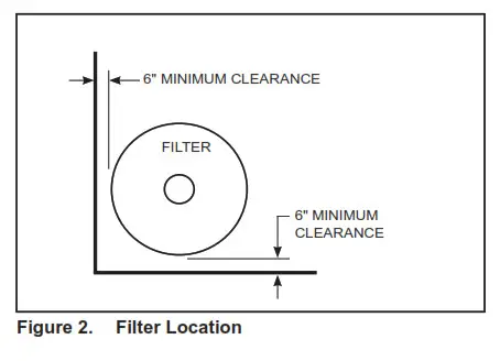 Jandy H0291800 Cartridge Pool Filters - fig 1