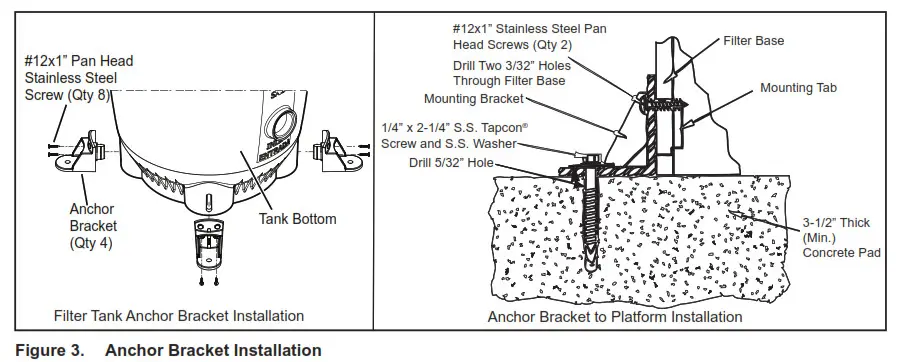 Jandy H0291800 Cartridge Pool Filters - fig 3