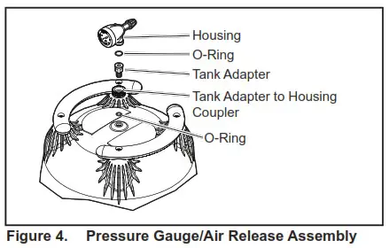 Jandy H0291800 Cartridge Pool Filters - fig 4