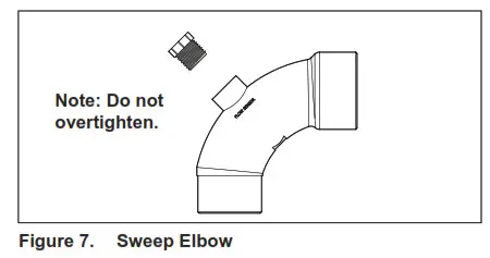 Jandy H0291800 Cartridge Pool Filters - fig 6
