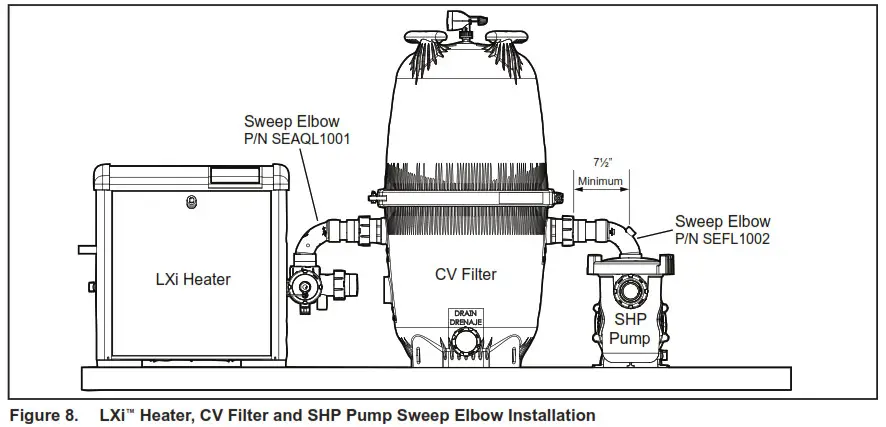 Jandy H0291800 Cartridge Pool Filters - fig 8