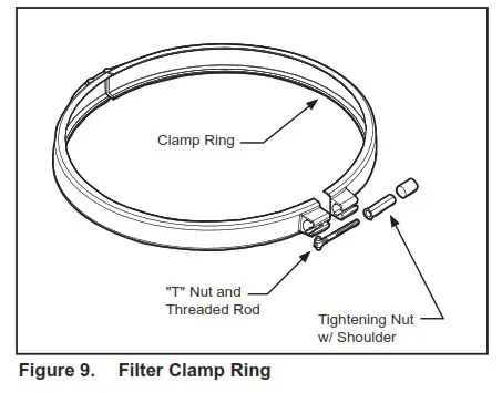 Jandy H0291800 Cartridge Pool Filters - fig 9