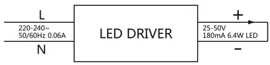 HALCYON R771 Fixed 103mm LED Downlight - Diogrom3