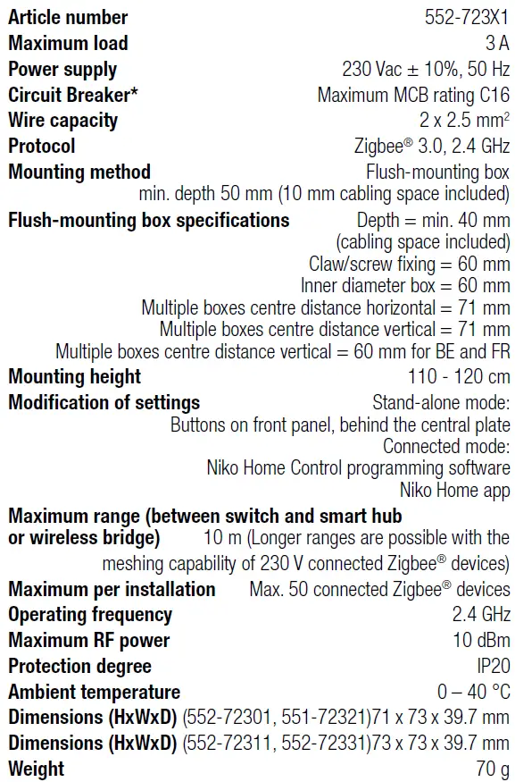 niko-552-723X1-Zigbee-Connected-Motor-Control-FIG-17